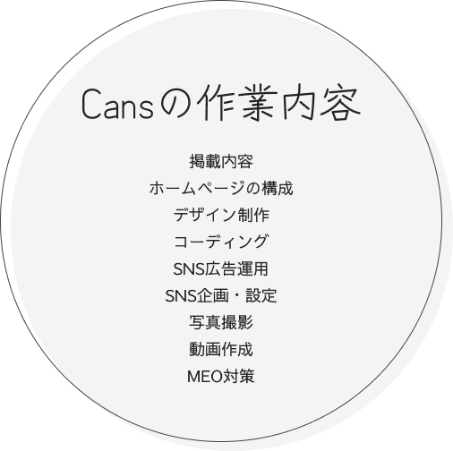 弊社が行うこと