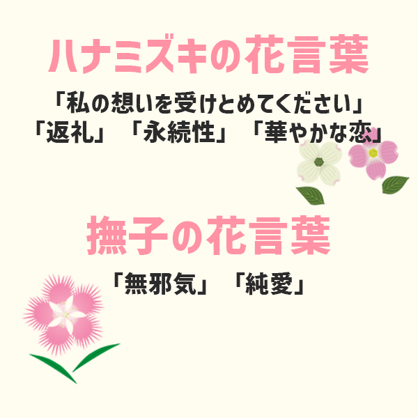 知っているだけで変わる 春の花 花言葉 株式会社cans キャンズ 丸投げok 名古屋のweb製作会社